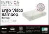 INFINIZA Ergo Visco Bamboo Memory Párna