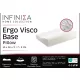 INFINIZA Ergo Visco Base Memory Párna