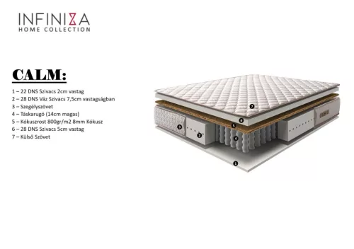 Táskarugós szállodai kókuszos matrac - INFINIZA CALM MATRAC 80x200x25cm
