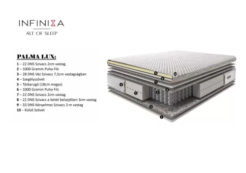 Táskarugós INFINIZA PALMA LUX matrac - Pillow top matrac 90X200X34 cm 