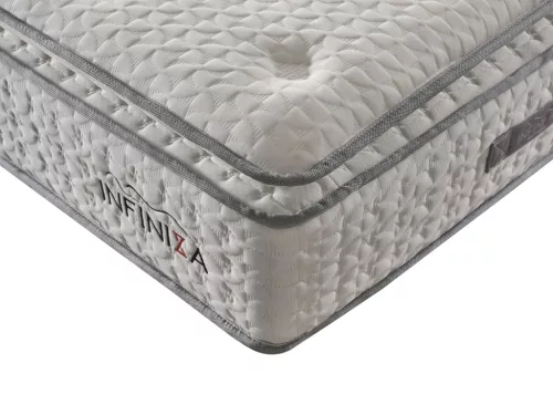 Táskarugós magas minőségű matrac - INFINIZA RELAX matrac 80X200X32cm