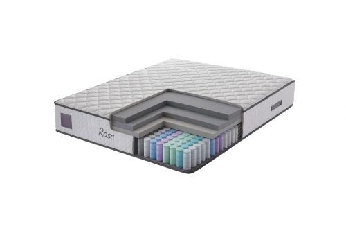 Táskarugós 7 zónás szállodai matrac - INFINIZA ROSE MATRAC 180x200x31cm