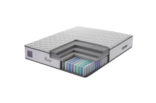 Táskarugós 7 zónás szállodai matrac - INFINIZA ROSE MATRAC 80x200x31cm