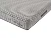 Táskarugós memóriahabos matrac - INFINIZA SILVER matrac 80x200x22cm