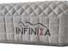 Táskarugós memóriahabos matrac - INFINIZA SILVER matrac 80x200x22cm