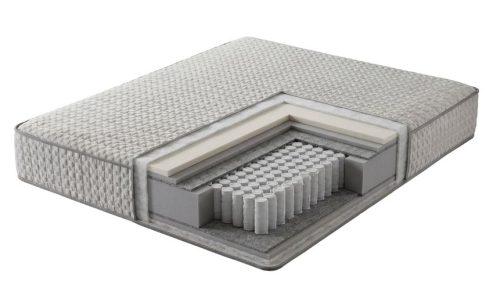 Táskarugós matrac - INFINIZA SUNSET matrac 100x200x31cm - Tollhab rendszer