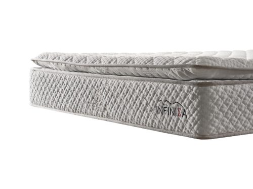 Táskarugós memóriahabos matrac - INFINIZA TESLA matrac 140x200x31cm 