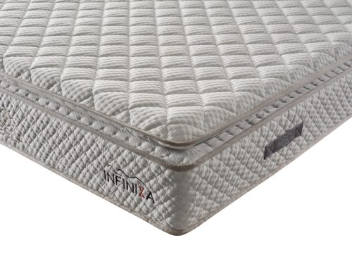 Táskarugós memóriahabos matrac - INFINIZA TESLA matrac 140x200x31cm 