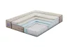 Táskarugós memóriahabos matrac - INFINIZA VISCO STAR matrac 80x200x30cm