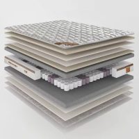 Matrac 90x200 cm Matrac 90x200 cm